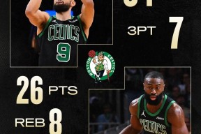 赛地聚焦：NBA总决赛清晨热度飙升，波士顿凯尔特人绝杀压哨，赛场秩序良好，高层口径保持一致的简单介绍